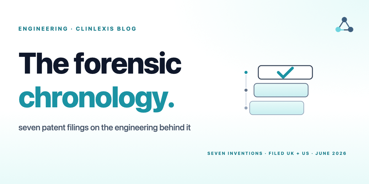 Patenting the forensic chronology